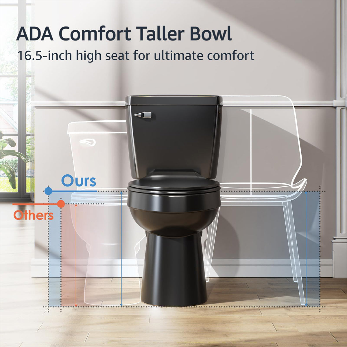 Blacklet Two-Piece Toilet
